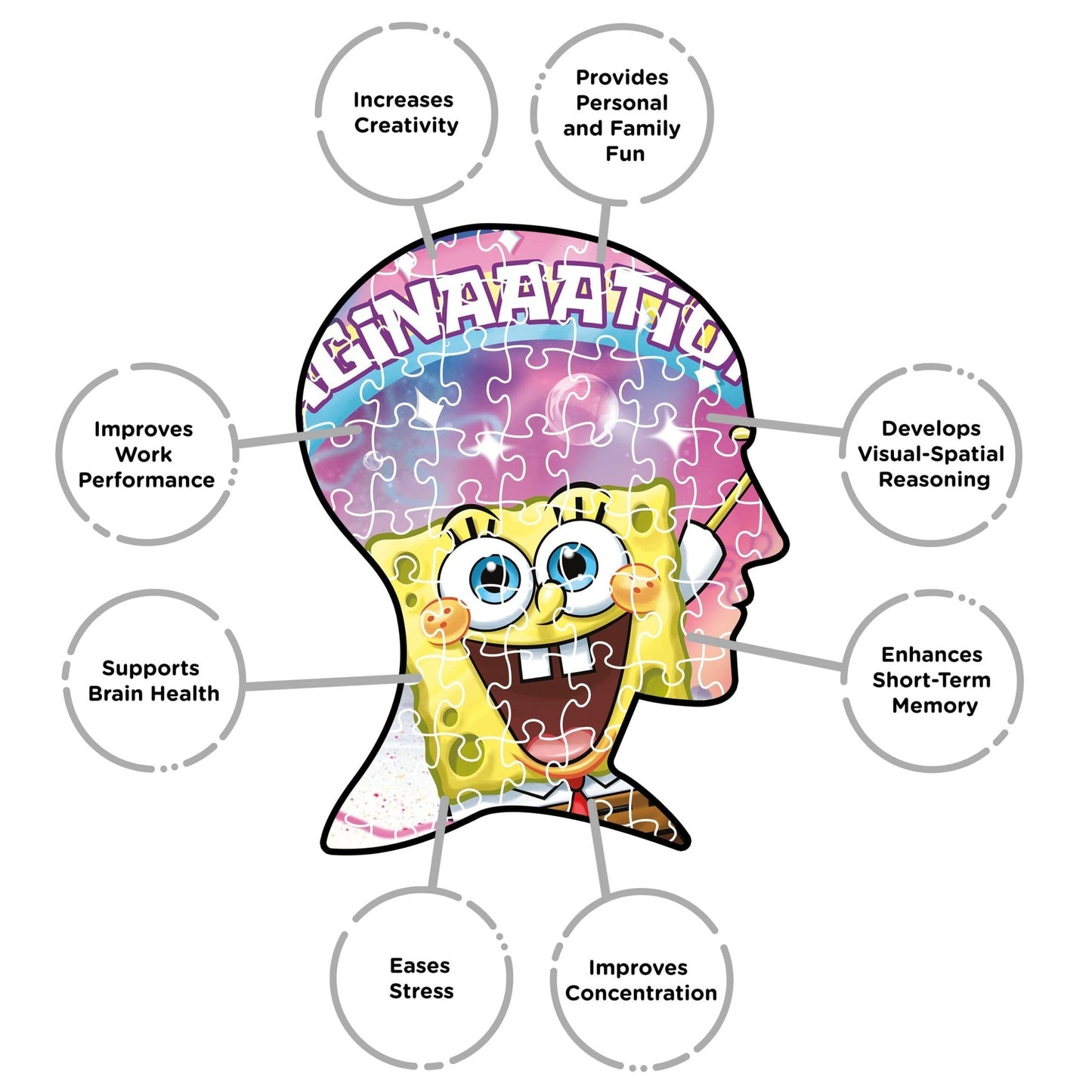 SpongeBob SquarePants Puzzle - Predstavivosť 500p