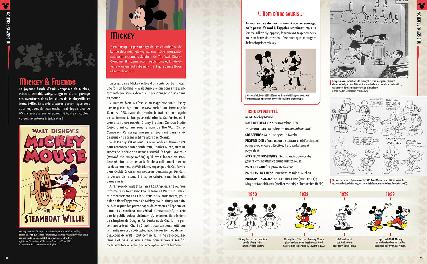 L'encyclopédie des personnages Disney