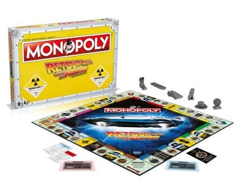 Monopoly Návrat do budúcnosti