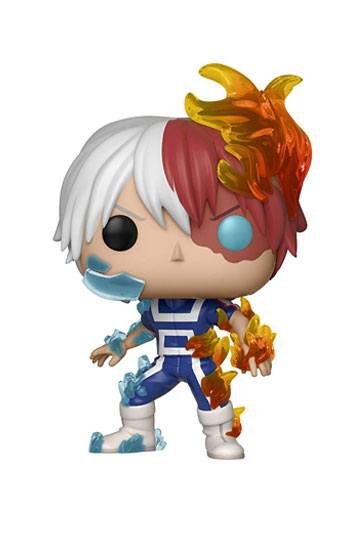 Todoroki